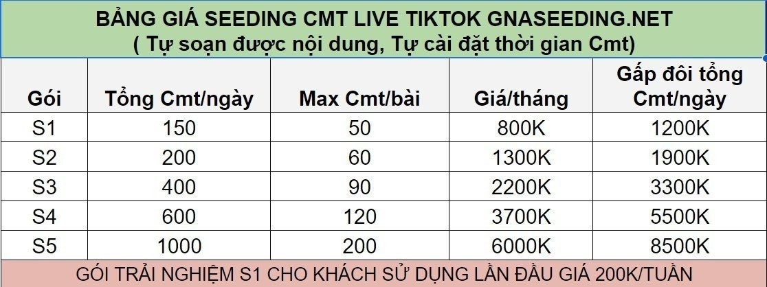 bang gia goi seeding